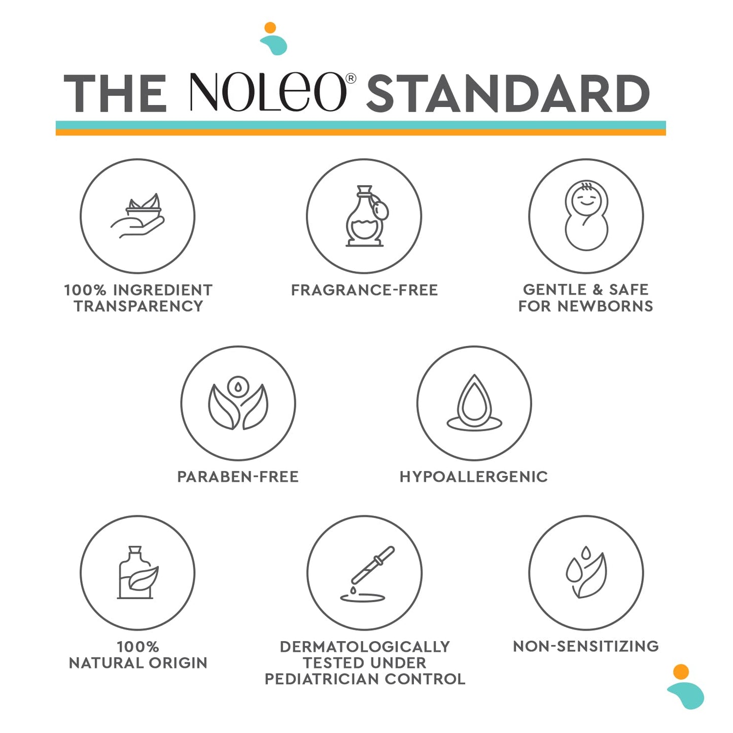 NOLEO 3-IN-1 - Diaper Rash Cream - EWG Verified -  24oz