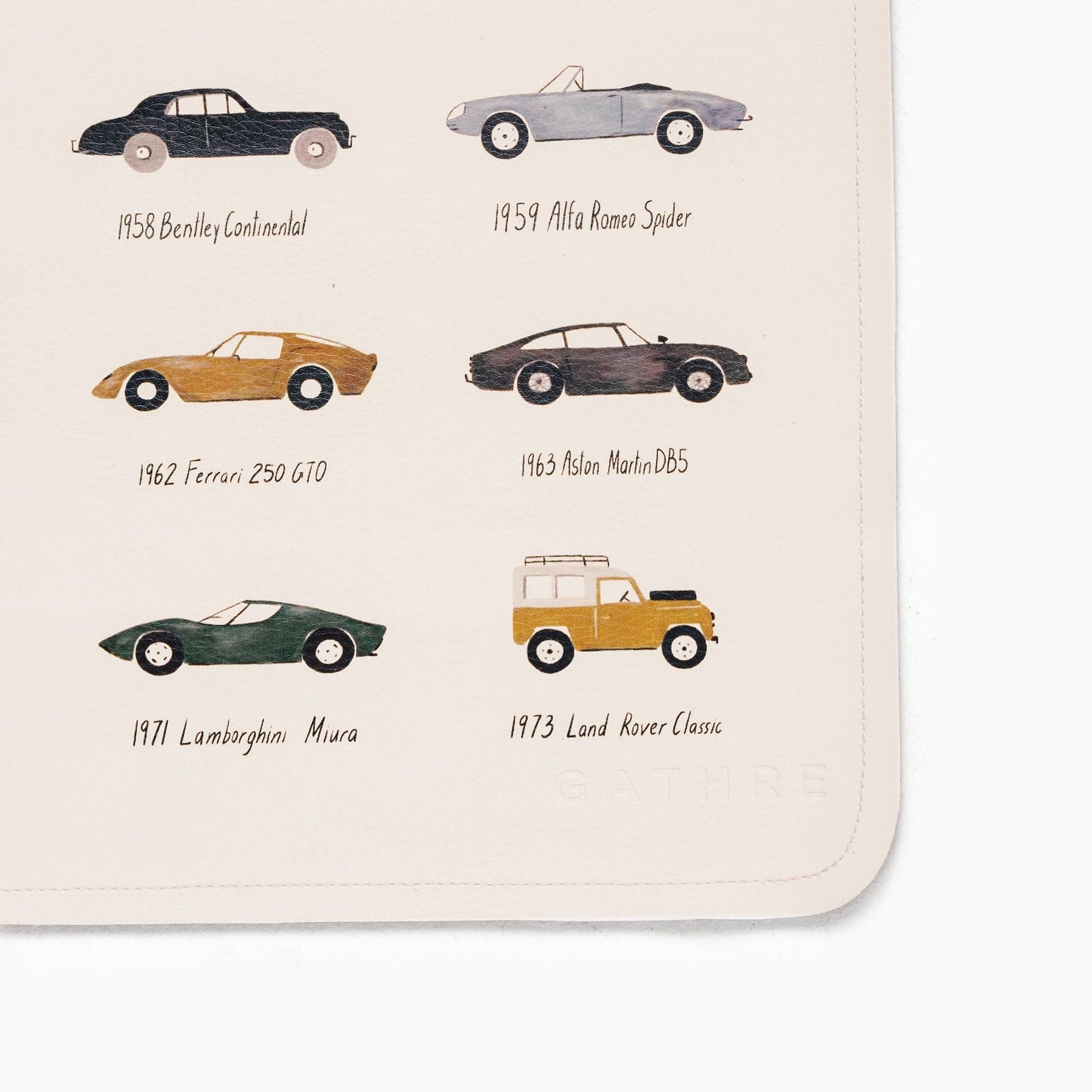 Gathre Micro Changing Mat